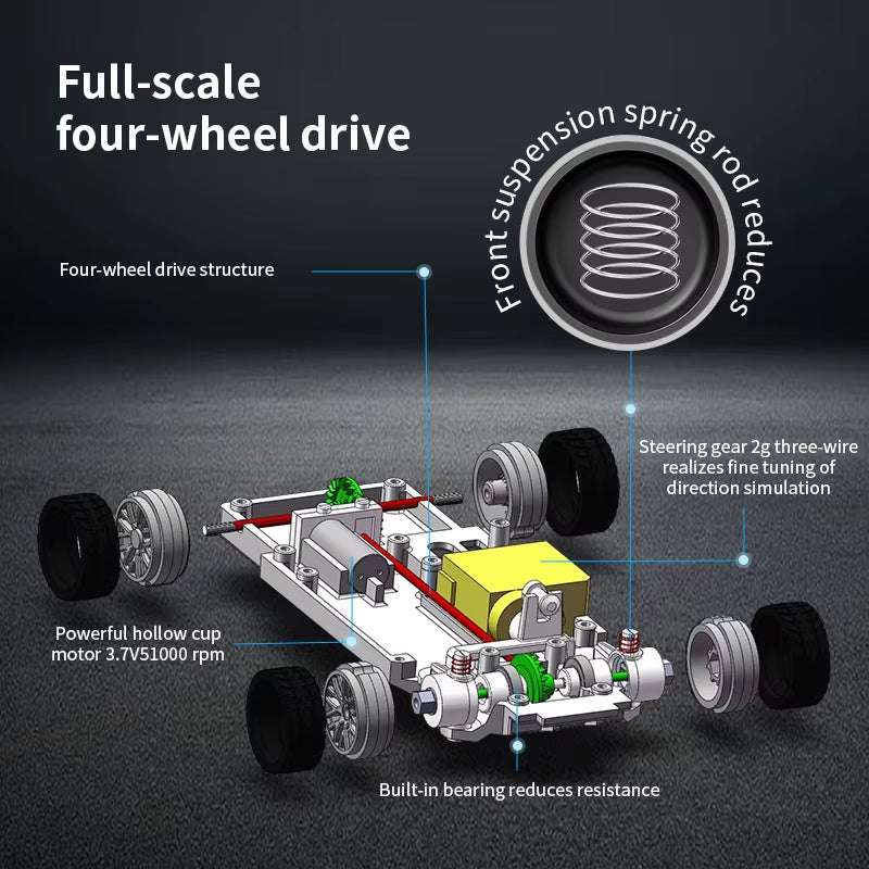 1/43 RC Car Mini Racing Cars 2.4G Radio Control Drift Car 4WD Off-Road High-Speed Motor Vehicle Model Toys for Boys Mini Gifts